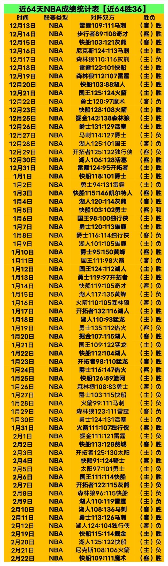 日激战告捷,场征途启程,因霍温青年,UED体育,UED体育app,UED体育官网,UED体育下载,UED体育入口