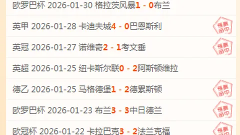 範誌毅：亞洲足球達到頂級水平是進行更深層次發展的基礎