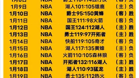 “8日激战告捷，7场征途启程！因霍温青年队客场蓄势待发，全力冲刺最佳状态！”